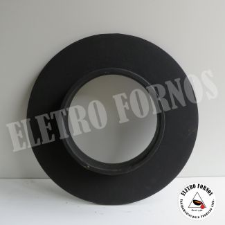 Eletro Fornos